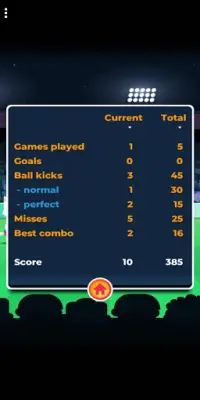 Soccer Champ - The Unknown Football Legend Screen Shot 2