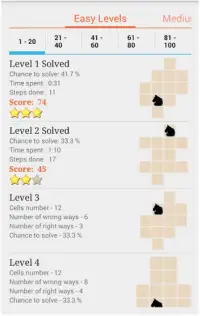 Chess Puzzle - Knight's Move Screen Shot 2