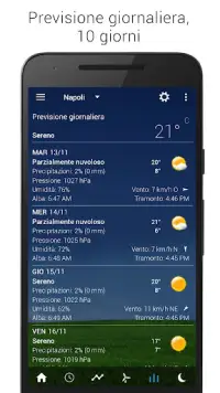 Sense V2 Flip Clock & Weather Screen Shot 12