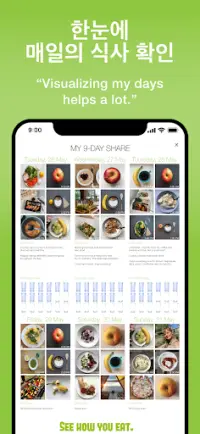 Food Diary See How You Eat app Screen Shot 3