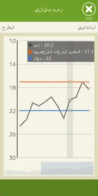 الحساب العقلي (الرياضيات) Screen Shot 6