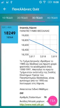 Πανελλήνιες Κουίζ-Βάσεις-Σχολές 2021 Screen Shot 0