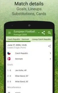 Euro 2016 Schedule & Results Screen Shot 2