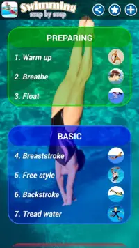 Swimming Step by Step Screen Shot 0