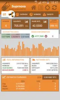 Suprnova Pools Mining Monitor Screen Shot 5