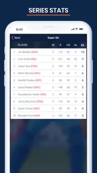 Cricket Live Score & Schedule Screen Shot 4