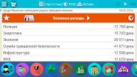 Симулятор Франции 2 Screen Shot 0