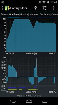 3C Battery Manager Screen Shot 3