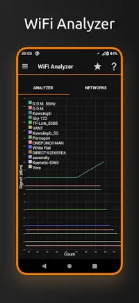 IP Tools: WiFi Analyzer Screen Shot 2