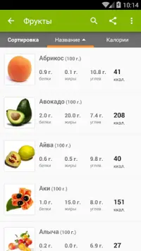 Таблица калорийности продуктов Screen Shot 2