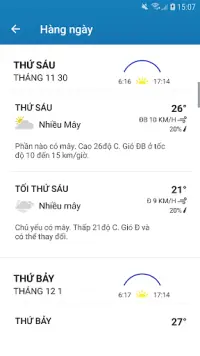 Dự báo thời tiết: The Weather Channel Screen Shot 2