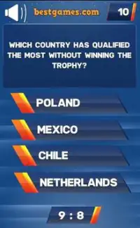World Cup Quiz - FIFA World Cup 2018 Quiz Game Screen Shot 2