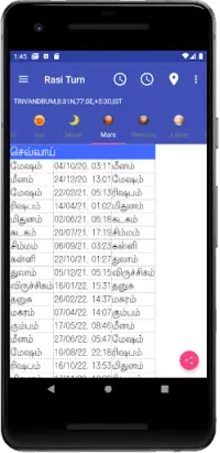 Astrology Tamil - Supersoft Prophet Screen Shot 7