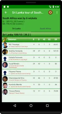 Live CricInfo - Live Cricket Scores Screen Shot 5