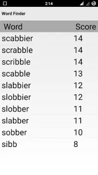Word Finder Scrabble Solver Screen Shot 4