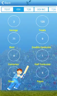 Batsman - Cricket QuizUp Screen Shot 3