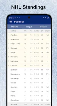 Scores App: NHL Hockey Scores Screen Shot 5