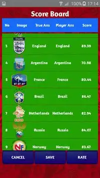 Russia 2018 Quiz - Football Logo Quiz Screen Shot 2