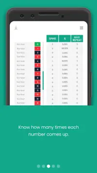 Roulette Tracker - Analysis & Strategy Screen Shot 2